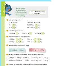 Vindem porumb la 5 lei/kg. Polscy Noblisci By Nauczycielspmisie On Genially