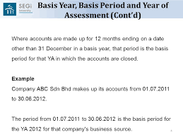 Is based in malaysia, with the head office in kuala lumpur. Basis Periods By Associate Professor Dr Gholamreza Zandi Ppt Download