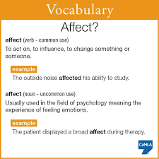 The Graph And Table Below Give Information About Water Use Worldwide Pin By Carrol Wheeler On Grammer English Writing Skills Learn English Confusing Words
