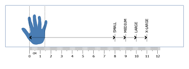 Size Guide Justgloves