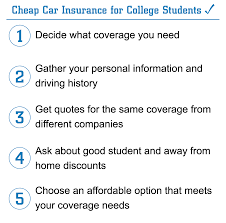 Brad larson has been in the insurance industry for more than a dozen years. What S The Cheapest Car Insurance For College Students