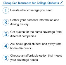 Driver affiliation discounts emergency deployment discount. What S The Cheapest Car Insurance For College Students