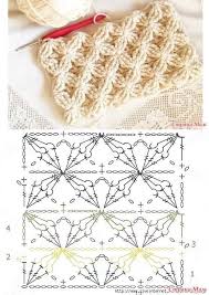 Puntos tejidos a crochet, ganchillo o gancho paso a paso fácil y rápido de tejer en video tutorial, puntos tejidos para cobija, colchita o mantita de bebe a crochet, suéter a crochet, chompas, ropones, chaquetas, chambritas, botitas, zapatitos para bebe, chalecos, chalinas o bufandas a. Puntos Para Mantas Para Bebes Tejido Crochet Moda Facebook