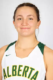 2021-22 Pandas Basketball Roster