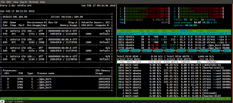 You will have to use a software like msi afterburnerutility to keep an eye on gpu's usage and temperature. Perform Gpu Cpu And I O Stress Testing On Linux