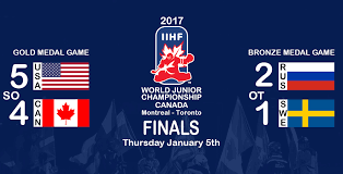 It was preceded by the european championship which was held from 1910 to 1932. 26 Chl Players Earn Medals At 2017 Iihf World Junior Hockey Championship Chl