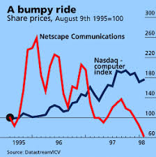 Growing Up Slowing Down Netscape