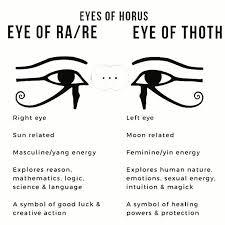 Eye Of Horus Meaning Google Search Egyptian Eye Tattoos Egypt Tattoo Horus Tattoo