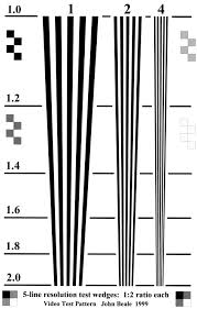 Black And White Printer Test Video Resolution Test Pattern Test Card Photography Techniques Pattern