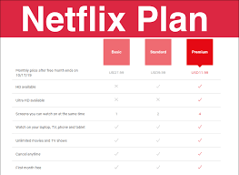 You get an original apk file, which . All The Right Reasons To Download Netflix Mod Apk