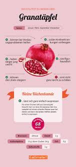 Granatapfel Granatapfel Essen Fitness Lebensmittel Granatapfel