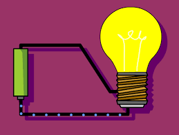 La electricidad no se inventó, sino que se descubrió, ya que es una fuerza de la naturaleza. Electricidad Brainpop Espanol