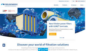 Filtration System Manufacturers | Filtration System Supplier