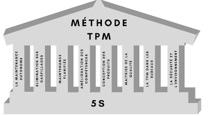 Tpm enabled on your motherboard will help against bootkits, rootkits, keystroke harvesting, and many more online attacks against your operating system. Tpm Verfahren Der Tag Einer Maschine Sesa Systems
