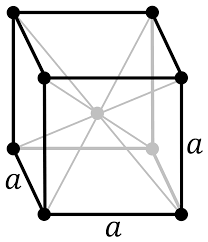 In un solido cristallino si definisce cella unitaria la più piccola unità ordinata ripetitiva in grado di generare la struttura cristallina. Reticolo Cubico A Corpo Centrato