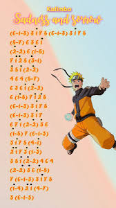 Musica mais triste do naruto. Kalimba Note Naruto Sadness And Sorrow Piano Notes Songs Music Chords Piano Sheet Music Letters