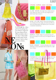 Summer 2020 Colour Trends Summer City Fashion Fashion Types Of Fashion Styles