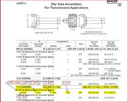 Drive Shaft U Joint P Ns And Is It Worth It To Replace Them
