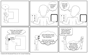 Your Best Agile User Story