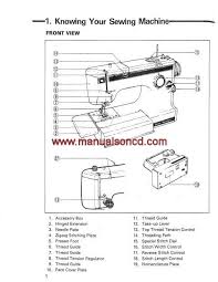 • sew a button s_t the machine stitch width control m_sr be adjusled top thread tension control 2 to 6 stitch length control any number (not necessary to adjust) use the. Kenmore 158 1020 1050 Sewing Machine Instruction Manual Artofit