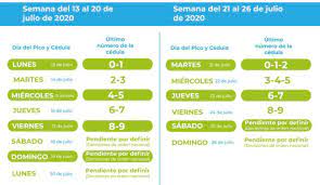 Conozca las excepciones pico y cédula en medellín. Medellin Pico Y Cedula Pico Y Cedula En Medellin Vuelve A Dos Digitos Por Dia Medellin Caracol Radio