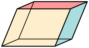 To work out he number of faces you need to count the surf. Parallelepiped Wikipedia