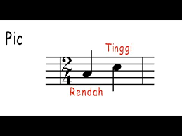Notaları adlarıyla, sesleriyle ve süreleriyle okumaya denir. Nyanyian Pic Pendidikan Muzik Tahun 6 Youtube
