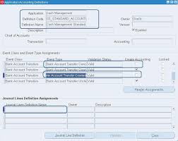 Oracle Applications Implementation R12 Cash Management