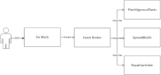 نتیجه جستجوی لغت [eventual] در گوگل