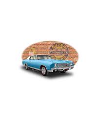 Image result for Light Blue 1970 Monaco