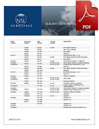 Sealant Cross Reference Nsl Aerospace