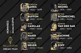 Here are 11 soccer legends. Bayern Germany On Twitter The France Football Ballon D Or Jury Will Vote For An All Time Best Xi This Year Manuel Neuer And Sepp Maier Are Among The Nominees For The Best