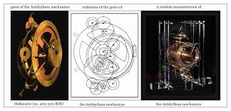 The Amazing Antikythera Mechanism The First Analog Computer In History Ancient Languages Greek Art Archaeology