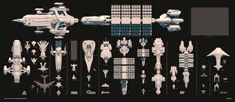 citizen spotlight ship size comparison roberts space