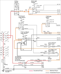 John deere parts catalog download. Diagram John Deere Gator Hood Wiring Diagram Full Version Hd Quality Wiring Diagram Soadiagram Fpsu It