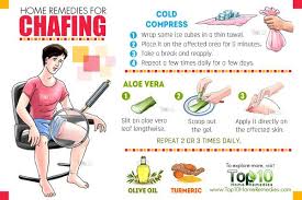 Talcum powder does a good job at protecting your skin from perspiration and helps skin stay dry. 8 Home Remedies For Skin Chafing Aloe Vera Oatmeal Bath Home Remedies For Skin Chafing Treatment Chafed Skin