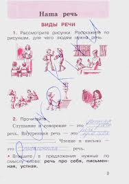 гдз по русскому языку 2 класс рабочая тетрадь канакина Gdz Po Russkomu Yazyku 2 Klass Stranica 3 Rabochaya Tetrad Chast 1 Kanakina