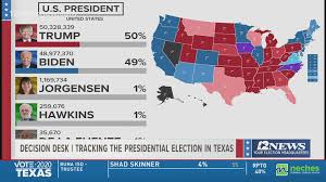 Southeast Texas S Leading Local News Weather Traffic Sports And More Southeast Texas Texas 12newsnow Com 12newsnow Com