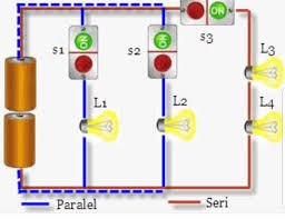 Jika keempat lampu terhubung seri, maka arus yang melewati tiap lampu sama dan voltage drop turun 1.5 v setiap lampu, yang mungkin tidak cukup untuk menyalakan semua lampu. Buatlah Gambar Rangkaian Listrik Seri 4 Lampu 2 Baterai 1 Lampu Brainly Co Id