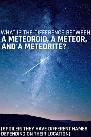 Meteoroid Vs Meteor Vs Meteorite Earth Surface Earth Atmosphere Dark Energy