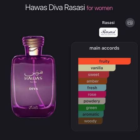 Kshs 850 Hawas Diva was launched in 2025. Top notes are Red Fruits, Rhubarb  and Lychee; middle notes are Rose, Frankincense and Cedar; base notes are  Vanilla, Musk and Ambergris.