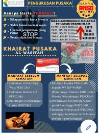 Makna serta bahagian yang akan diterima oleh kesemua waris ini akan dijelaskan di dalam bab yang ketiga dibawah tajuk 'cara pembahagian harta pusaka menurut syarak'. Tips Rancang Harta Cara Selesai Masalah Harta Pusaka Facebook