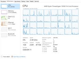 The ryzen 7 1800x achieved the following frame rates at 1080p in the following games when equipped with an rx vega 56 graphics card: Asrock X399 Taichi Review The Amd X399 Chipset And Quad Channel Memory