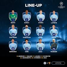 Манчестер сити обыграл челтенхэм таун в 1/16 финала кубка англии. Sostav Kamandy Manchester Siti Futbolnye Novosti Na Onostradamuse Ru