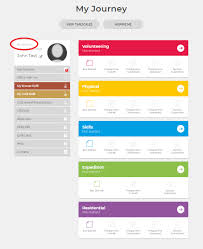 Maybe you would like to learn more about one of these? Where Is My Id Number Dofe