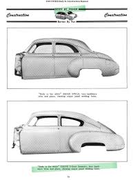 Image result for Ivy Green 1949 Oldsmobile