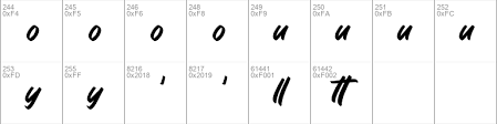 Since not all fonts are available on all computers (there are thousands of fonts, and most are not free), css provides a system of fallbacks. The Saxibrush Font Free For Personal