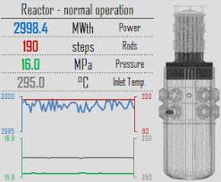 Check spelling or type a new query. Scram Reactor Trip Definition Nuclear Power Com