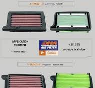 Triumph Trident 660 (21-24) DNA Air Filter P-TR6N21-01