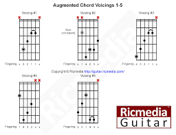 augmented chord shapes for guitar ricmedia guitar